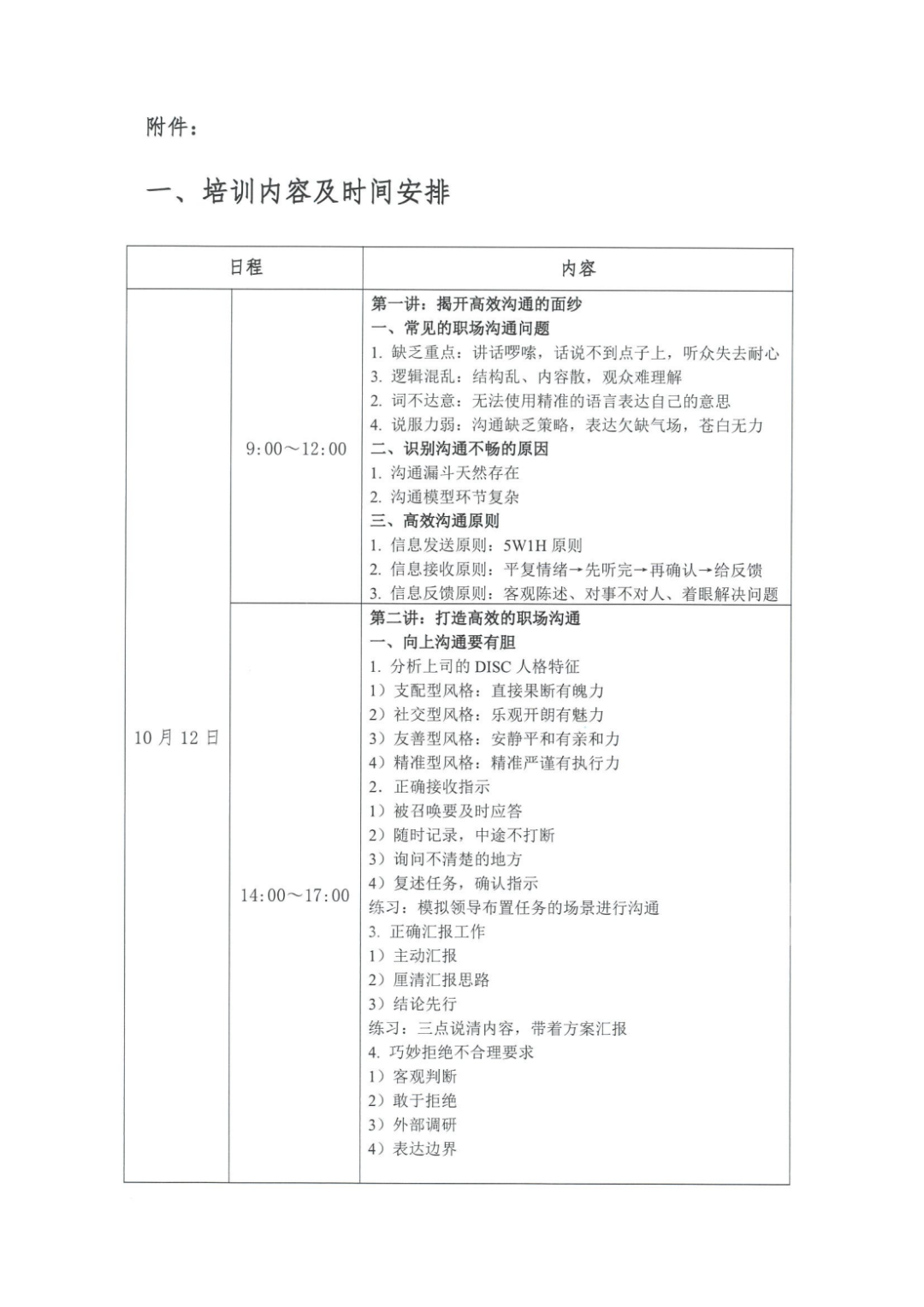 跨部门沟通与协作沙盘培训班